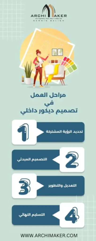 تصميم ديكور داخلي