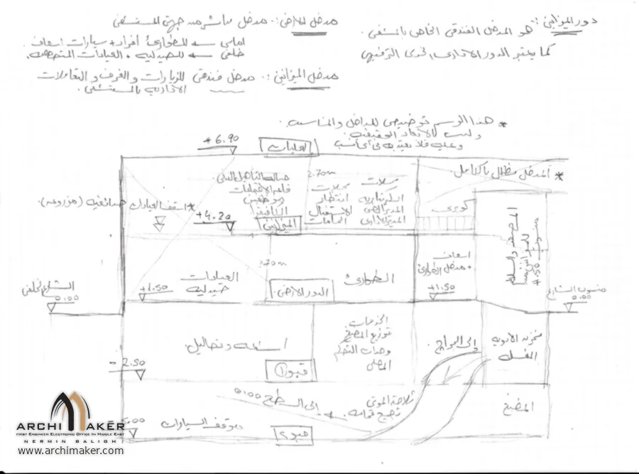 مخططات المستشفيات الخاصة: كيف نصمّم مستشفى من البرنامج حتى الاعتماد (من مشاريعنا في جدة وبريدة) اسكتش يدوي لقطاع مستشفى خاص في جدة يوضح مناسيب المداخل وتوزيع الأقسام
